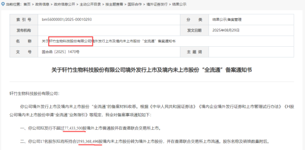 配资十大正规公司 轩竹生物，拟赴香港上市，获中国证监会备案通知书