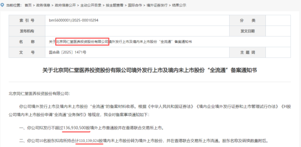 中国股票配资网股票 同仁堂医养，拟赴香港上市，获中国证监会备案通知书